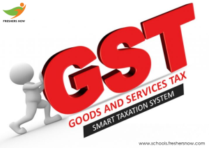 GST Taxation System Image