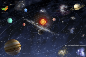 Planets and the Sun Image