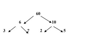 Class-6-Maths-Playing-with-numbers-52Q.