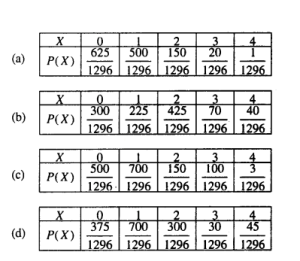 CBSE Class12 Maths Probability (10Q)